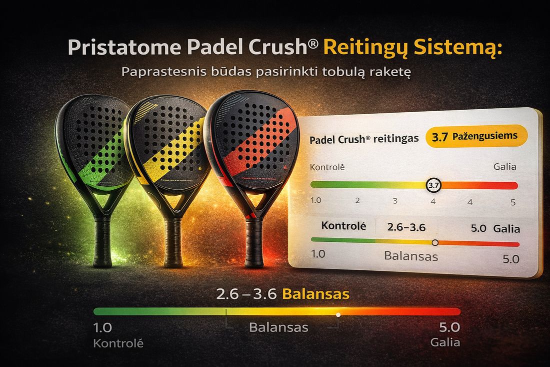 Padel Crush®  rakečių reitingų sistema
